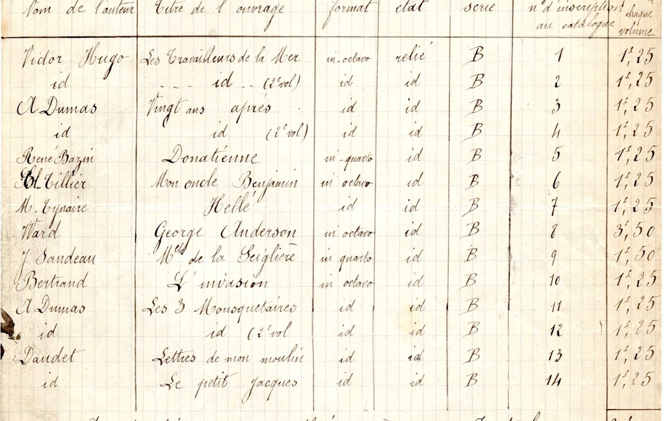 Document manuscrit sur lequel on lit : "Commune d'Acq. Liste des ouvrages achetés avec la subvention ministérielle de 20 francs en date du 5 mars 1917 pour la bibliothèque scolaire d'Acq. Victor Hugo, Le travailleurs de la mer, Alexandre Dumas, Vingt ans après, René Bazin, Donatienne, C. Tillier, Mon oncle Benjamin, M. Tynaire, Hellé, Ward, George Anderson, J. Sandeau, mademoiselle de la Seiglière, Bertrand, L'invasion, Alexandre Dumas, Les 3 mousquetaires, Daudet, les lettres de mon moulin, le petit Jacques".