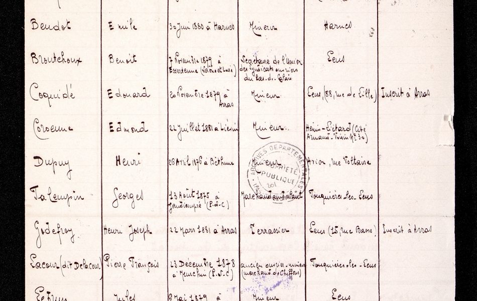 Liste des antimilitaristes inscrits au carnet B résidant dans la circonscription du commissariat spécial de police de Lens le 25 juillet 1914. Bacqueville, Émile-Léon, né le 15 juillet 1882 à Arras, terrassier, domicilié à Sallaumines (rue de Douai), inscrit à Arras. Beudot, Émile, né le 30 juin 1880 à Harnes, mineur, domicilié à Harnes. Broutchoux, Benoît, né le 7 novembre 1879 à Essertenne (Saône-et-Loire), secrétaire de l’Union des syndicats ouvriers du Pas-de-Calais, domicilié à Lens. Coquidé, Édouard, né le 20 novembre 1879 à Arras, mineur, domicilié à Lens (88, rue de Lille), inscrit à Arras. Corroenne, Edmond, né le 22 juillet 1881 à Liévin, mineur, domicilié à Hénin-Liétard (cité Armand-Voisin n° 30). Dupuy, Henri, né le 26 avril 1876 à Béthune, mineur, domicilié à Avion, rue Voltaire. Falempin, Georges, né le 13 août 1875 à Gaudiempré (Pas-de-Calais), marchand ambulant, domicilié à Fouquières-lès-Lens. Godefroy, Henri-Joseph, né le 22 mars 1881 à Arras, terrassier, domicilié à Lens (15, rue Basse), inscrit à Arras. Lacour (dit Delacour), Pierre-François, né le 23 décembre 1878 à Meurchin (Pas-de-Calais), ancien ouvrier mineur (marchand de chiffons), domicilié à Fouquières-lès-Lens. Lebrun, Jules, né le 6 mai 1879 à Guinguamp (Côtes-du-Nord), mineur, domicilié à Lens. Lefebvre Émile, né le 15 janvier 1873 à Vermelles (Pas-de-Calais), mineur, domicilié à Fouquières-lès-Lens (cité du n° 7-240). Locqueueux, Jean-Baptiste, né le 11 mai 1875 à Onnaing (Nord), mineur, domicilié à Fouquières-lès-Lens (au Vert Tilleul). Simon (dit Ricq), Pierre, né le 6 avril 1868 à Dorignies (Nord), délégué mineur fosse n° 3 des mines de Courrières, domicilié à Méricourt-Village.