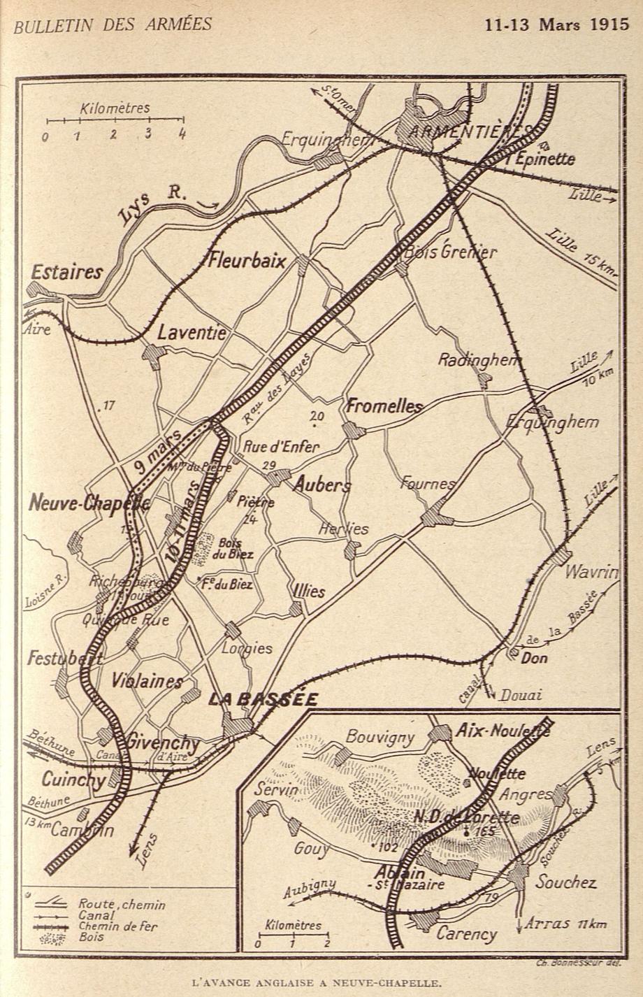 Archives Départementales Du Nord Pas De Calais En Ligne