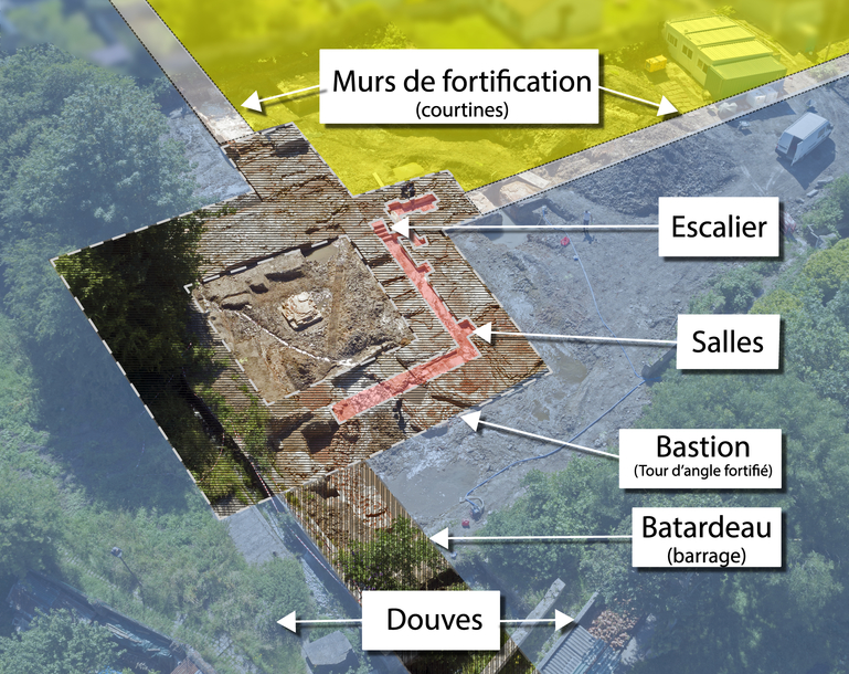 Proposition de restitution avec la légende.
