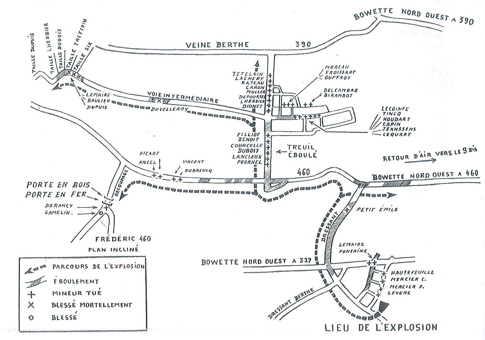 Carte manuscrite représentant le lieu de l'explosion, sur lequel ont été ajoutés le parcours de l'explosion, les éboulements, l'emplacement des mineurs tués, ceux blessés mortellement et ceux juste blessés.
