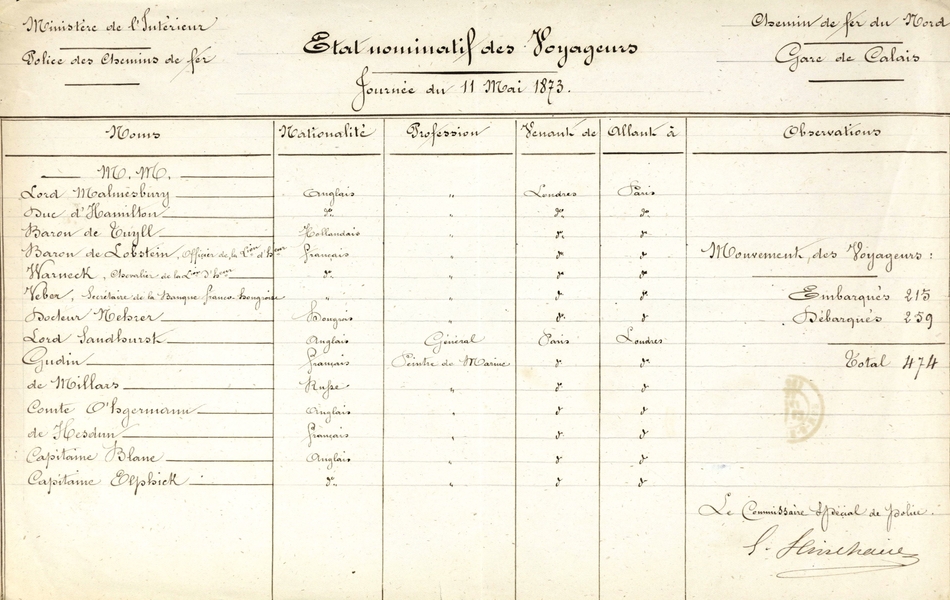 Document manuscrit sur lequel on voit un tableau comportant les colonnes suivantes : nom des passagers, nationalité, profession, provenance, destination, observations. 