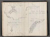 Double page d'un carnet de croquis montrant des détails de voûtes annotés.