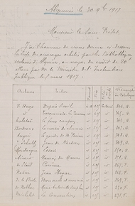 Texte manuscrit sur lequel on lit : "Alquines le 30 novembre 1917. Monsieur le sous-préfet, J’ai l’honneur de vous donner ci-dessous la liste des ouvrages achetés pour les bibliothèques scolaires d’Alquines, au moyen du crédit de 20 francs alloué par Monsieur le Ministre de l’inscription publique le 1er mars 1917 : Victor Hugo « Depuis l’exil » et « Les jumeaux », Tolstoï «Le faux coupon », Bordeaux « La croisée de chemins », Augier « Le gendre de M. Poirier », J. Schultz « Jean de Kerdren », Montaigne « Essais », Aicard « Maurin des Maures », de Staël « Corinne », Nodier « Jean Sbogar », de la Brète « Mon oncle et mon curé », de Nolhac « Marie-Antoinette dauphine », Michelet « La convention ». 