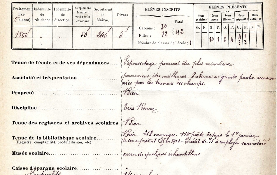 Document pré-imprimé et manuscrit sur lequel on lit : "École mixte de Carly. Inspection du 25 avril 1903. Nom et prénom de l'instituteur : Courtois Antoine Joseph Camille. Age : 47 ans. Années de services : 28,8. État civil : marié. Charges de famille : 4 enfants. Titres de capacité : BE, CAP. Date de la nomination au poste actuel : 20 avril 1889/ L'instituteur fait partie de la société de secours mutuelle et de l'orphelinat départemental. Traitement fi xe (3e classe) : 1500 francs. Supplément facultatif voté par la commune : 50 francs. Divers : 5 francs. Élèves inscrits : 30 garçons, 12 filles (total : 42). Nombre de classes dans l'école : 1. Tenue de l'école et de ses dépendances : l'époussetage pourrait être plus minutieux. Assiduité et fréquentation : pourraient être meilleures. 8 absences en grande partie occasionnées par les travaux des champs. Propreté : bien. Discipline : très bonne. Tenue des registres et archives scolaires : bien. Tenue de la bibliothèque scolaire : bien. 218 ouvrages, 110 prêts depuis le 1er janvier. Le sou a produit 1,35 en 1902. Crédit de 31 à employer sans retard. Musée scolaire : accru de quelques échantillons. Caisse d'épargne scolaire : 14 membres. Organisation pédagogique : classement bien compris. La classe est préparée. Application satisfaisante des programmes et de l'emploi du temps. Les cahiers sont bien tenus, les devoirs convenablement choisis et corrigés. Observations générales : maître consciencieux, dont l'enseignement a de la méthode et de l'intérêt. Les leçons laissent des traces ; on raisonne mieux ; la réflexion est exercée, la lecture est en bonne voie et est utilisée pour l'enseignement de l'orthographe. Les résultats paraissent satisfaisants pour la plupart des matières. Signés : l'instituteur, l'inspecteur primaire".