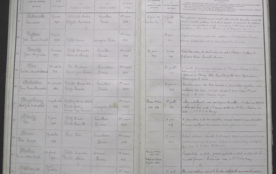Double page manuscrite d'un cahier divisé en tableau qui comprend les colonnes suivantes : noms et prénoms des élèves, date de naissance, noms et prénoms des parents ou tuteurs, profession et domicile des parents ou tuteurs, date de l'entrée à l'école, date de l'obtention du certificat d'études primaires, date de la sortie définitive de l'école, observations".