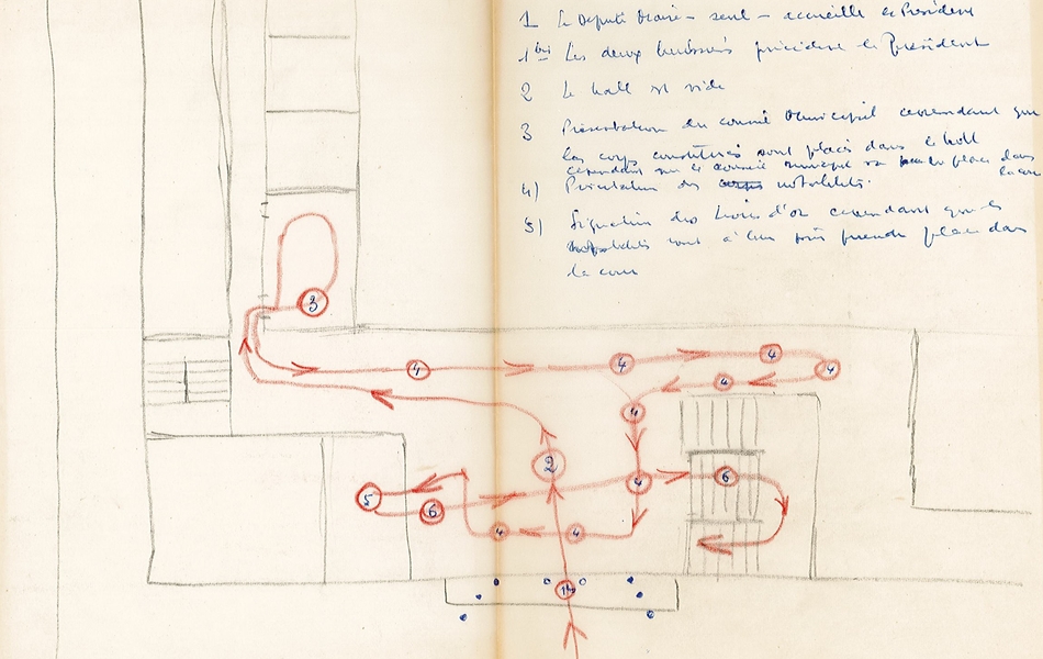 Plan annoté sur lequel on lit : "1. Le député-maire –seul – accueille le Président. 1bis. Les deux huissiers précèdent le Président. 2. Le hall est vide. 3. Présentation du conseil municipal, cependant que les corps constitués sont placés dans le hall. 4. Cependant que le conseil municipal va prendre place dans la cour, présentation des notabilités. 5. Signature des livres d’or, cependant que les notabilités vont à leur tour prendre place dans la cour".