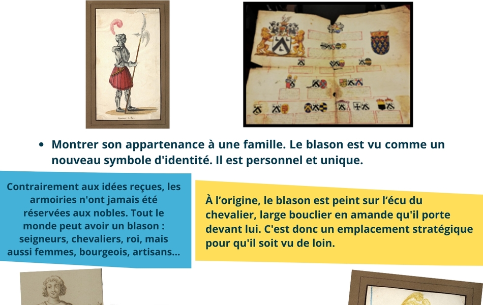 Document sur lequel on lit : "Une brève histoire de l'héraldique... L'héraldique est la science qui étudie les blasons ! Les premiers blasons sont apparus au 11ième siècle pour deux raisons : se reconnaître sur le champ de bataille. En effet, l'armure des chevaliers (cotte de maille, heaume, etc.) ne permet plus l'identification des combattants. Montrer son appartenance à une famille. Le blason est vu comme un nouveau symbole d'identité. Il est personnel et unique. Contrairement aux idées reçues, les armoiries n'ont jamais été réservées aux nobles. Tout le monde peut avoir un blason : seigneurs, chevaliers, roi, mais aussi femmes, bourgeois, artisans, etc. A l'origine, le blason est peint sur l'écu du chevalier, large bouclier en amande qu'il porte devant lui. C'est donc un emplacement stratégique pour qu'il soit vu de loin. 