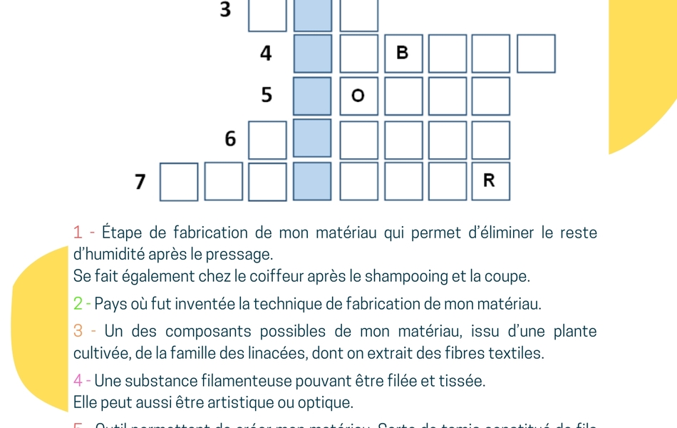 Grille de mot croisés accompagné du texte suivant : "Première énigme. Complétez les cases à l'aide des définitions. Vous trouverez alors le support à éliminer.