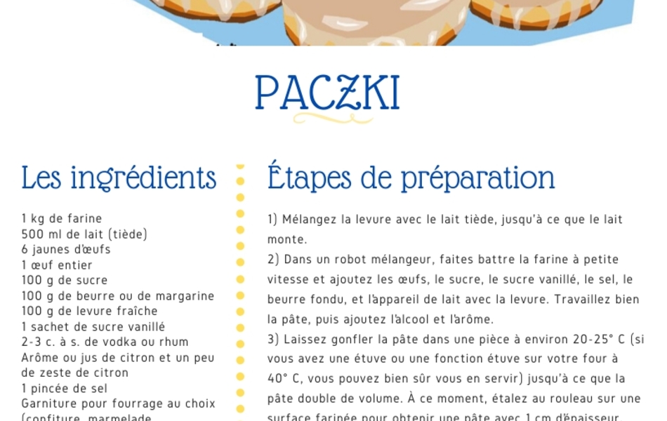 Recette de cuisine sur laquelle on lit : "Recette de PACZKI, d’après les recettes de Wioletta. Il s’agit de beignets fourrés et saupoudrés de sucre (recette polonaise). Les ingrédients : 1 kg de farine, 500 ml de lait (tiède), 6 jaunes d’œufs, 1 œuf entier, 100 g de sucre, 100 g de beurre ou de margarine, 100 g de levure fraîche, 1-2 sachets de sucre vanillé, 2-3 c. à s. de vodka ou rhum, arôme ou jus de citron et un peu de zeste de citron, 1 pincée de sel, garniture pour fourrage au choix (confiture, marmelade, pruneaux, etc.), huile pour friture (1 500 ml). Les étapes de préparation : 1) Mélangez la levure avec le lait tiède, jusqu'à ce que le lait monte. 2) Dans un robot mélangeur, faites battre la farine à petite vitesse et ajoutez les œufs, le sucre, le sucre vanillé, le sel, le beurre fondu, et l’appareil de lait avec la levure. Travaillez bien la pâte, puis ajoutez l’alcool et l’arôme. 3) Laissez gonfler la pâte dans une pièce à environ 20-25° C (si vous avez une étuve ou une fonction étuve sur votre four à 40° C, vous pouvez bien sûr vous en servir) jusqu'à ce que la pâte double de volume. À ce moment, étalez au rouleau sur une surface farinée pour obtenir une pâte avec 1 cm d’épaisseur. 4) Découpez avec un emporte-pièce ou un verre des ronds de 4-5 cm (c’est ici que vous pouvez remplir vos beignets ou les laisser nature). 5) Couvrez vos beignets et laissez pousser à nouveau. 6) Préchauffez l’huile, plongez les beignets, laissez dorer un côté. Puis retournez-les et laissez bien dorer, puis déposez-les sur un papier absorbant. 7) Vous pouvez les saupoudrer de sucre glace ou réaliser un glaçage S M A C Z N E G O ! ! ! (signifiant « Bon appétit en polonais). Collaboration du Département du Pas-de-Calais, de l’Université d’Artois, de l’Esaat et de l’ICEP.