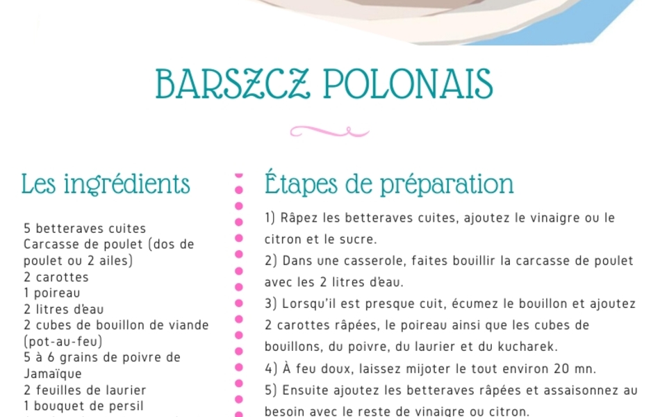 Recette de cuisine sur laquelle on lit : "Recette de BARSZCZ POLONAIS, d’après les recettes de Wioletta. Il s’agit d’une soupe à la betterave (recette polonaise). Les ingrédients : 5 betteraves cuites, carcasse de poulet (dos de poulet ou 2 ailes), 2 carottes, 1 poireau, 2 litres d’eau, 2 bouillon cubes de viande (pot-au-feu), 5 à 6 grains de poivre de Jamaïque, 2 feuilles de laurier, 1 bouquet de persil, 4 c. à s. de vinaigre ou de citron, 2 c. à s. de Kucharek, 3 c. à s. de farine ou de maïzena, 2 c. à s. de crème fraiche, 1 c. à s. de sucre. Les étapes de préparation : 1) Râpez les betteraves cuites, ajoutez le vinaigre ou le citron et le sucre. 2) Dans une casserole, faites bouillir la carcasse de poulet avec les 2 litres d’eau. 3) Lorsqu'il est presque cuit, écumez le bouillon et ajoutez 2 carottes râpées, le poireau ainsi que les bouillons cube, du poivre, du laurier et du Kucharek. 4) À feu doux, laissez mijoter le tout environ 20 mn. 5) Ensuite ajoutez les betteraves râpées et assaisonnez au besoin avec le reste de vinaigre ou citron. 6) Dans un bol, faites diluer la farine avec un peu d’eau, la crème fraîche. Mélangez bien afin d’obtenir une préparation sans grumeau et ajoutez-y un peu de bouillon. 7) Ajoutez cette préparation à l’ensemble et laissez mijoter jusqu’à ce que tout s'épaississe. À servir avec un écrasé de pommes de terre au saindoux et oignon doré à la poêle. S M A C Z N E G O ! ! ! (signifiant « Bon appétit en polonais). Collaboration du Département du Pas-de-Calais, de l’Université d’Artois, de l’Esaat et de l’ICEP".