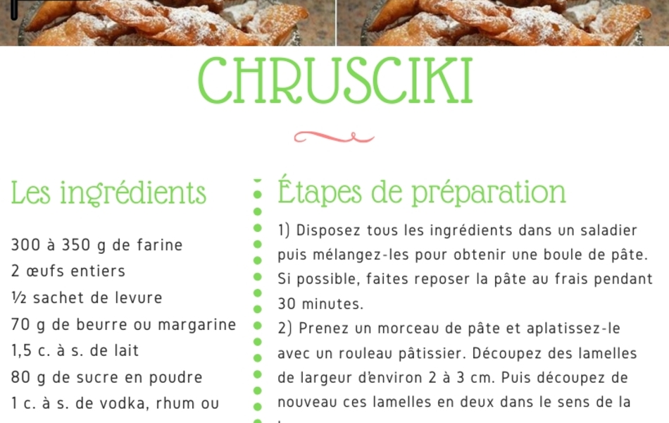 Recette de cuisine sur laquelle on lit : "Recette de CHRUSCIKI, d’après les recettes de Wioletta. Il s’agit de beignets (recette polonaise). Les ingrédients : 300 à 350 g de farine, 2 œufs entiers, ½ sachet de levure, 70 g de beurre ou margarine, 1,5 c. à s. de lait, 80 g de sucre en poudre, 1 c. à s. de vodka, rhum ou vinaigre, un peu de jus de citron, 1 litre d’huile (pour la cuisson). Les étapes de préparation : 1) Disposez tous les ingrédients dans un saladier puis mélangez-les pour obtenir une boule de pâte. Si possible, faites reposer la pâte au frais pendant 30 minutes. 2) Prenez un morceau de pâte et aplatissez-le avec un rouleau pâtissier. Découpez des lamelles de largeur d’environ 2 à 3 cm. Puis découpez de nouveau ces lamelles en deux dans le sens de la largeur. 3) Faites une fente au milieu de chaque morceau et passez un coin de la pâte dans cette fente. 4) Faites chauffer l’huile dans la casserole, placez les chrusciki dans la casserole et faites-les dorer. Saupoudrez avec du sucre glace. S M A C Z N E G O ! ! ! (signifiant « Bon appétit en polonais). Collaboration du Département du Pas-de-Calais et de l’ICEP".