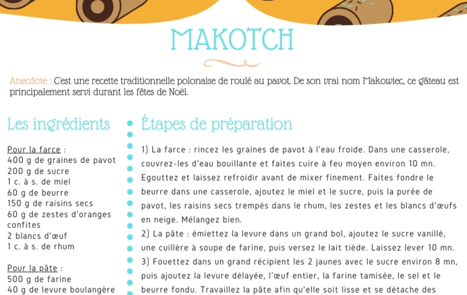 Recette de cuisine sur laquelle on lit : "Recette de MAKOTCH, d’après les recettes de Wioletta. Il s’agit d’un roulé au pavot, gâteau traditionnel polonais. Les ingrédients : Pour la farce : 400 g de graines de pavot, 200 g de sucre, 1 c. à s. de miel, 60 g de beurre, 150 g de raisins secs, 60 g de zestes d'oranges confites, 2 blancs d'œuf, 1 c. à s. de rhum. Pour la pâte : 500 g de farine, 40 g de levure boulangère, 250 ml de lait tiède, 100 g de sucre, 120 g de beurre, 1 œuf, 2 jaunes d'œufs, une pincée de sel, 1 c. à s. de sucre de vanille. Les étapes de préparation : 1) La farce : Rincez les graines de pavot à l'eau froide. Dans une casserole, couvrez-les d'eau bouillante et faites cuire à feu moyen environ 10 mn. Égouttez et laissez refroidir avant de mixer finement. Faites fondre le beurre dans une casserole, ajoutez le miel et le sucre, puis la purée de pavot, les raisins secs trempés dans le rhum, les zestes et les blancs d'œufs en neige. Mélangez bien. 2) La pâte : Émiettez la levure dans un grand bol, ajoutez le sucre vanillé, une cuillère à soupe de farine, puis versez le lait tiède. Laissez lever 10 mn. 3) Fouettez dans un grand récipient les 2 jaunes avec le sucre environ 8 mn, puis ajoutez la levure délayée, l'œuf entier, la farine tamisée, le sel et le beurre fondu. Travaillez la pâte afin qu'elle soit lisse et se détache des doigts. Formez une boule que vous laisserez reposer 1 h 30 sous un torchon propre. 4) Divisez la boule en deux. Étalez un rouleau pour former deux rectangles de la largeur des moules et de 0,5 cm d'épaisseur. Badigeonnez la surface au blanc d'œuf, Placez la farce de pavot au milieu en gardant 1 à 2 cm de marge au bord. 5) Roulez délicatement. Déposez dans les moules beurrés et légèrement farinés. Laissez encore lever pendant 1 h. 6) Badigeonnez le dessus d'œuf battu avant de mettre au four 25 mn, en l'ayant préchauffé à 180°C. S M A C Z N E G O ! ! ! (signifiant « Bon appétit en polonais)".